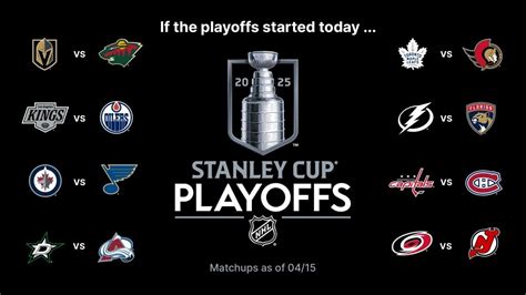 2021 Stanley Cup playoffs .
